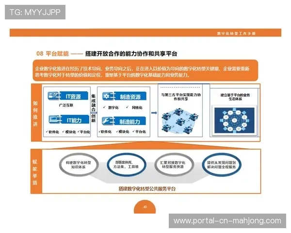 全球化资源共享体系在创新周期内初步构建 降低了跨国赛事执行的物流成本